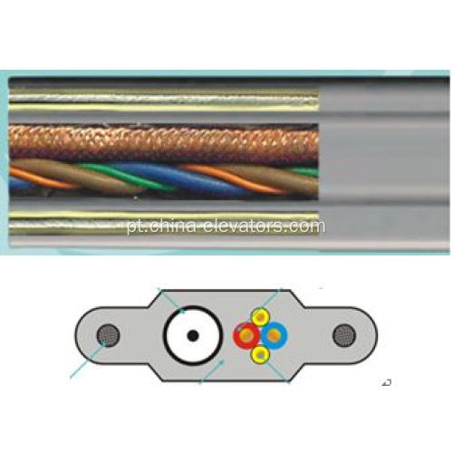 Cabos de viagem planos de elevador ≤4m/s